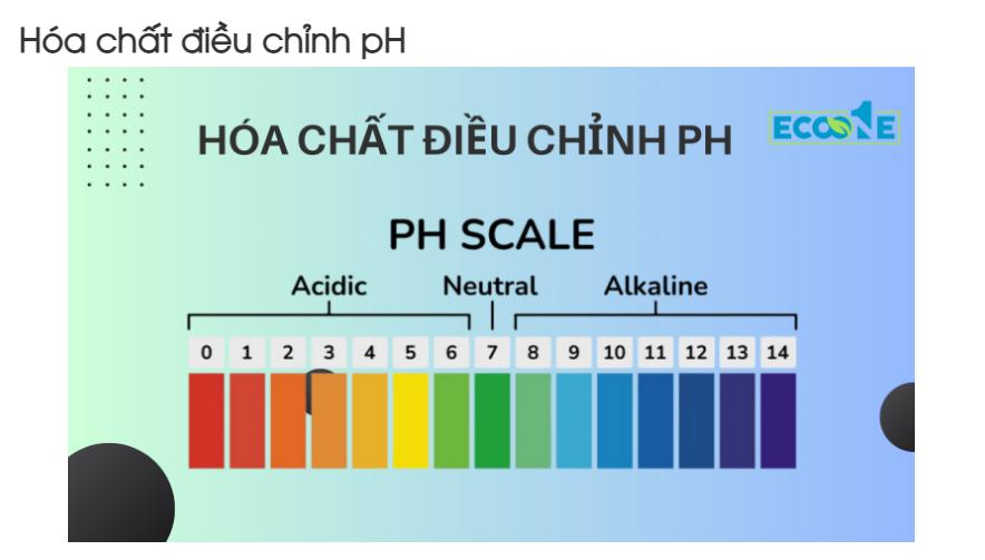 Hóa chất điều chỉnh pH của Hóa Chất 789